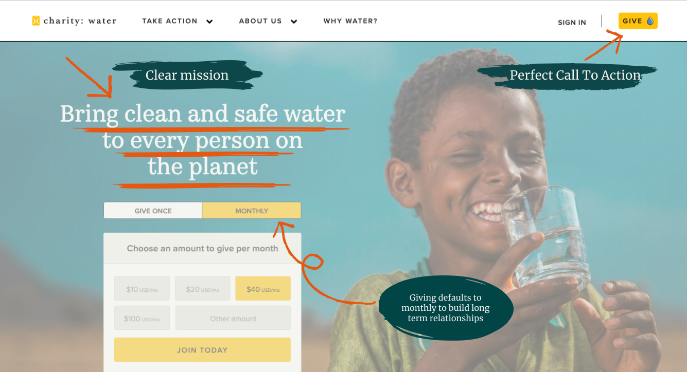 Screenshot of the charity: water homepage hero with the headline "Bring clean and safe water to every person on the planet" and a yellow "Give" button in the top right